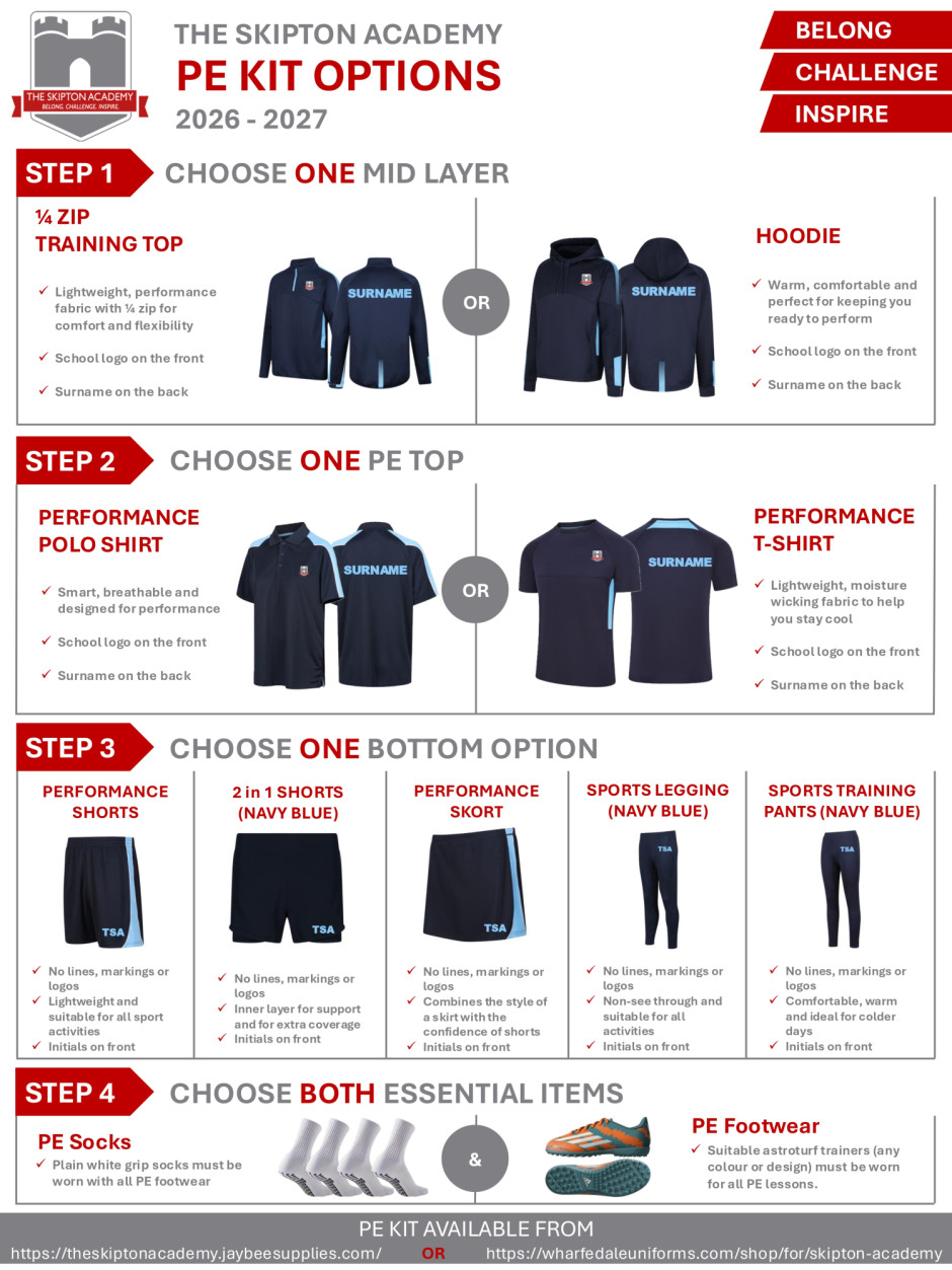 PE KIT OPTIONS_page-0001