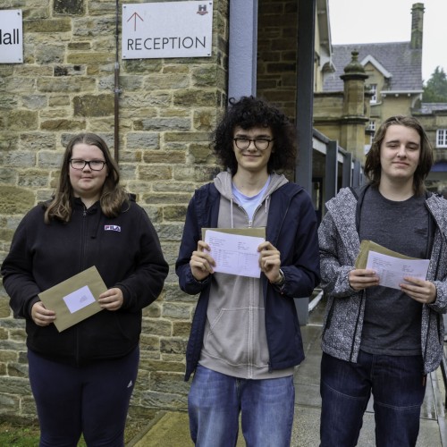 GCSE Results 24-27