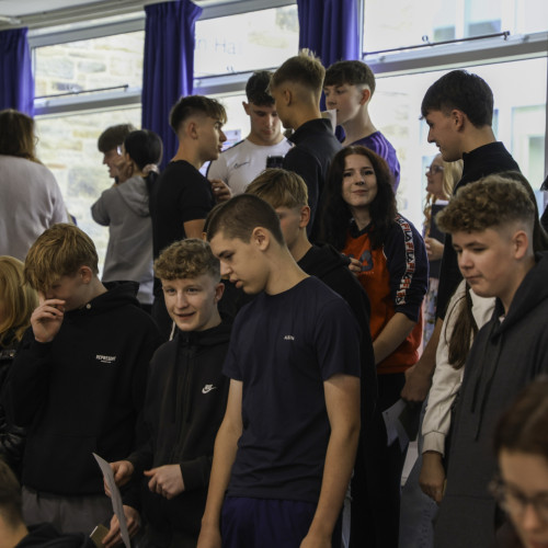 Results Day-02