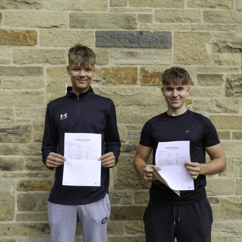 Results Day-03