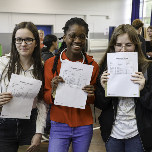 Results Day-14