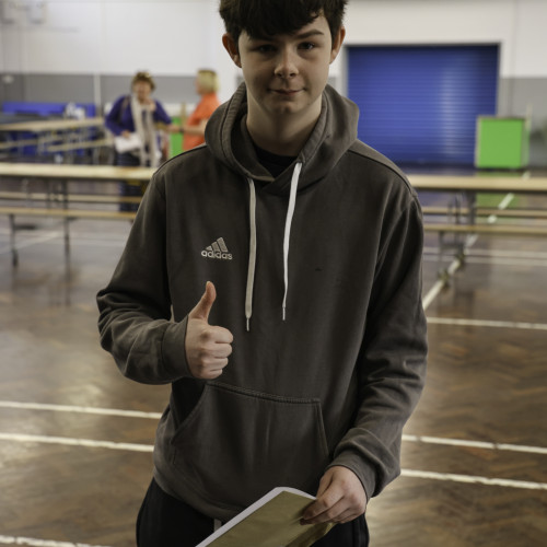 Results Day-22